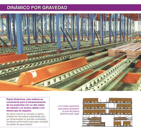 prontometal-rack-dinamico-5