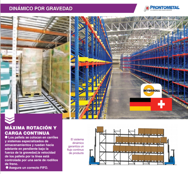 prontometal-rack-dinamico-6